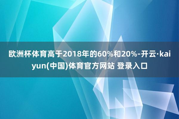 欧洲杯体育高于2018年的60%和20%-开云·kaiyun(中国)体育官方网站 登录入口