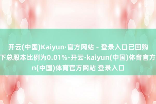开云(中国)Kaiyun·官方网站 - 登录入口已回购股份占公司刻下总股本比例为0.01%-开云·kaiyun(中国)体育官方网站 登录入口