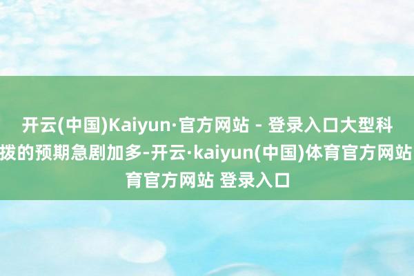 开云(中国)Kaiyun·官方网站 - 登录入口大型科技公司支拨的预期急剧加多-开云·kaiyun(中国)体育官方网站 登录入口