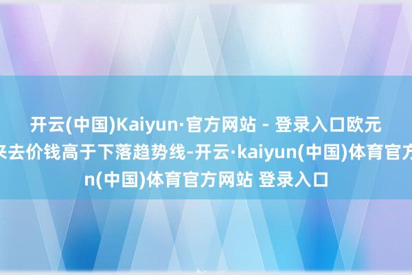开云(中国)Kaiyun·官方网站 - 登录入口欧元兑好意思元的来去价钱高于下落趋势线-开云·kaiyun(中国)体育官方网站 登录入口