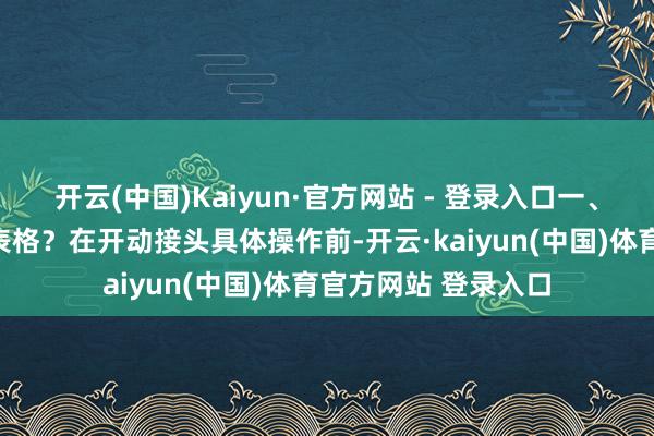 开云(中国)Kaiyun·官方网站 - 登录入口一、为何需要均匀扩大表格?在开动接头具体操作前-开云·kaiyun(中国)体育官方网站 登录入口