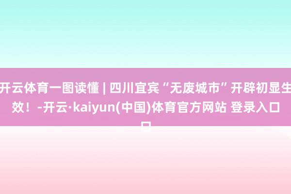 开云体育一图读懂 | 四川宜宾“无废城市”开辟初显生效！-开云·kaiyun(中国)体育官方网站 登录入口